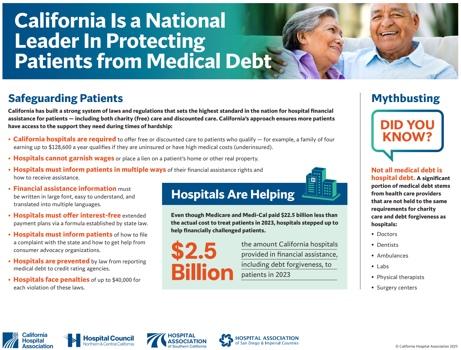 Medical Debt 2025 Infographic